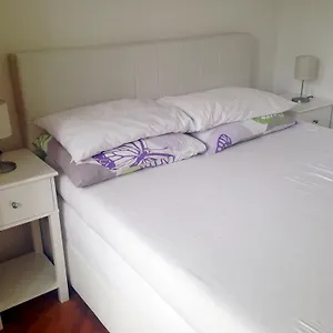 provjera dostupnosti